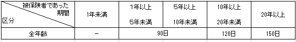 f:id:kataseumi:20180207210052p:plain